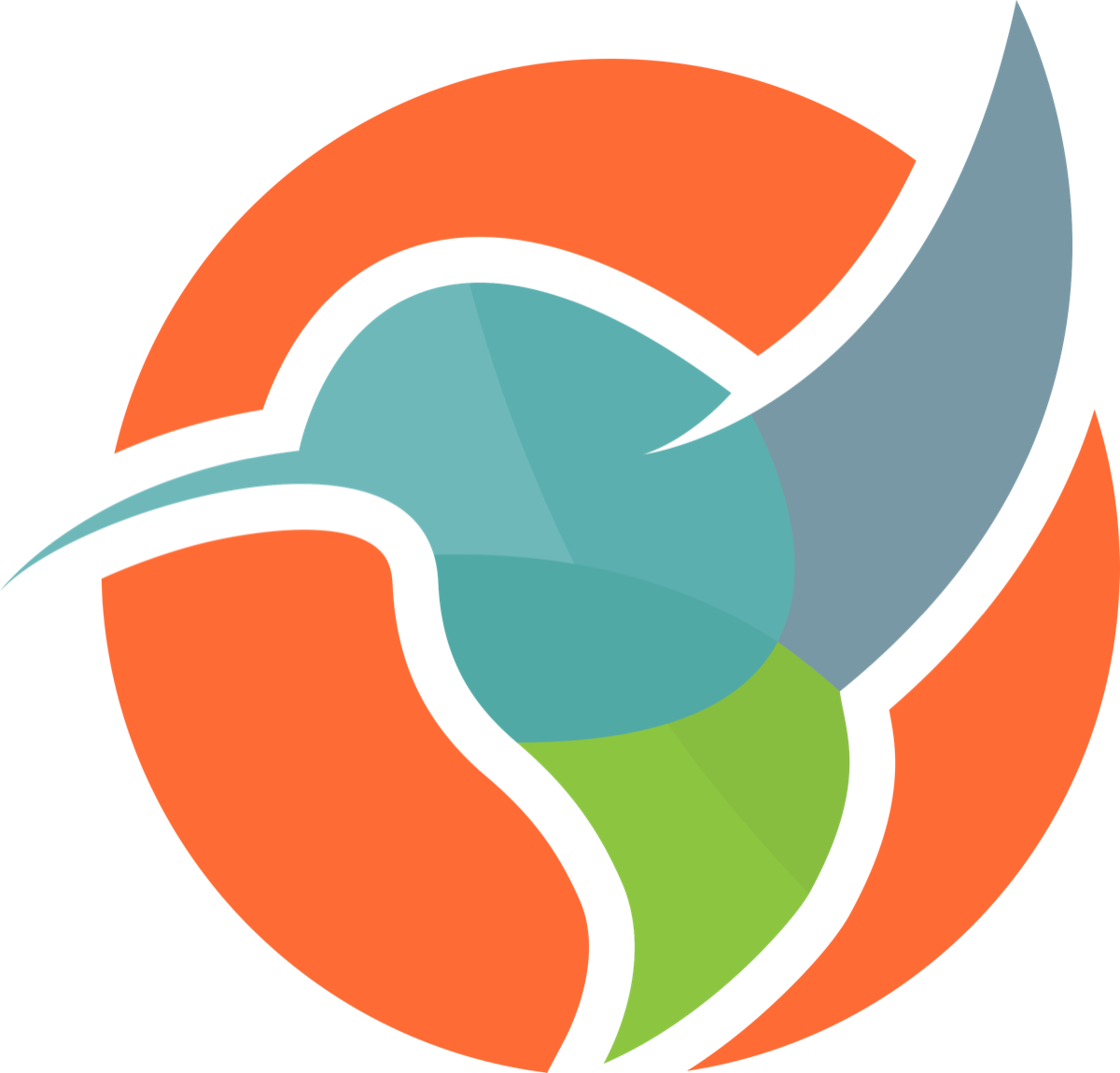 The Helix Adult Academy